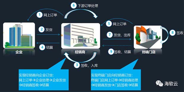 软文1-2.jpg