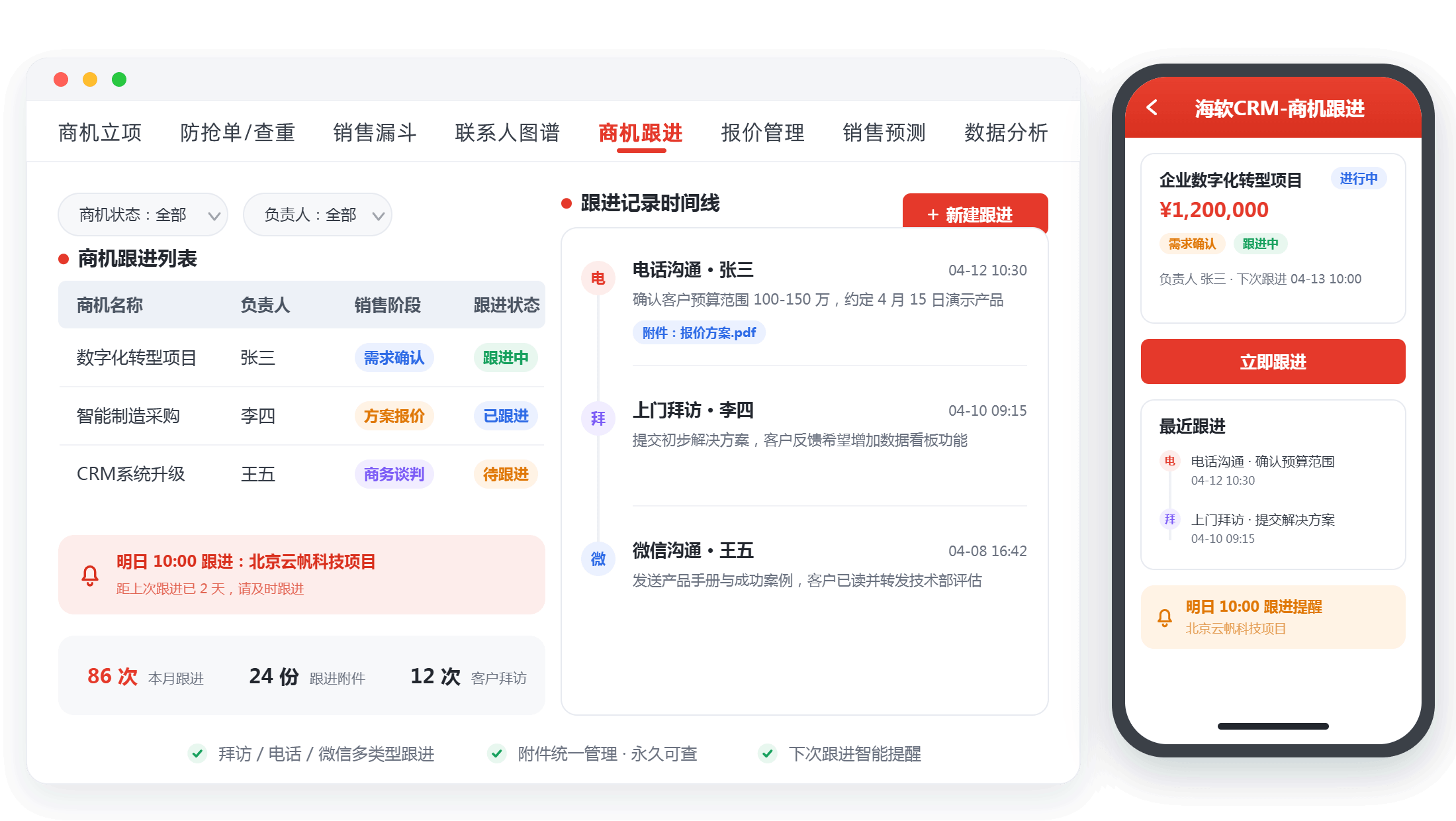 等订单落地才动手就太晚了,CRM预测机制帮你提前看见需求信号