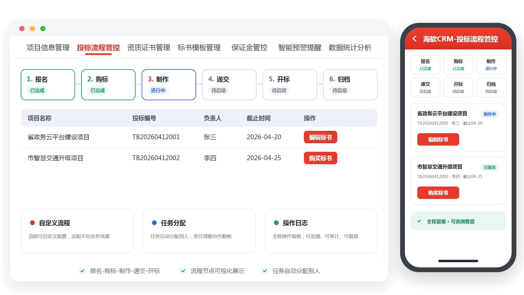 给每个角色留几张核心报表就够了,剩下其余的都按需取用