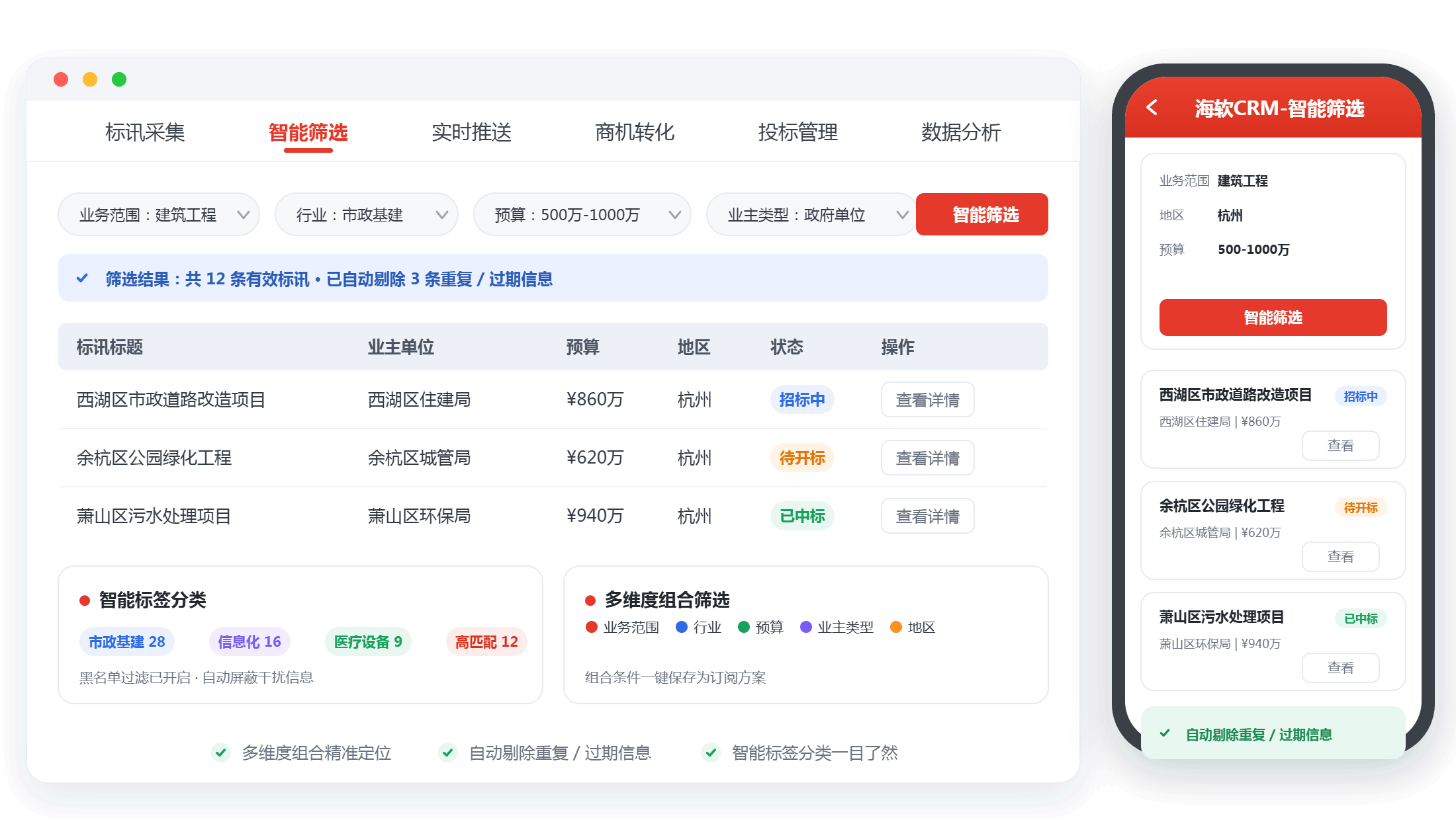别为收集而收集，CRM数据收集这一步先要想清楚到底为谁而收