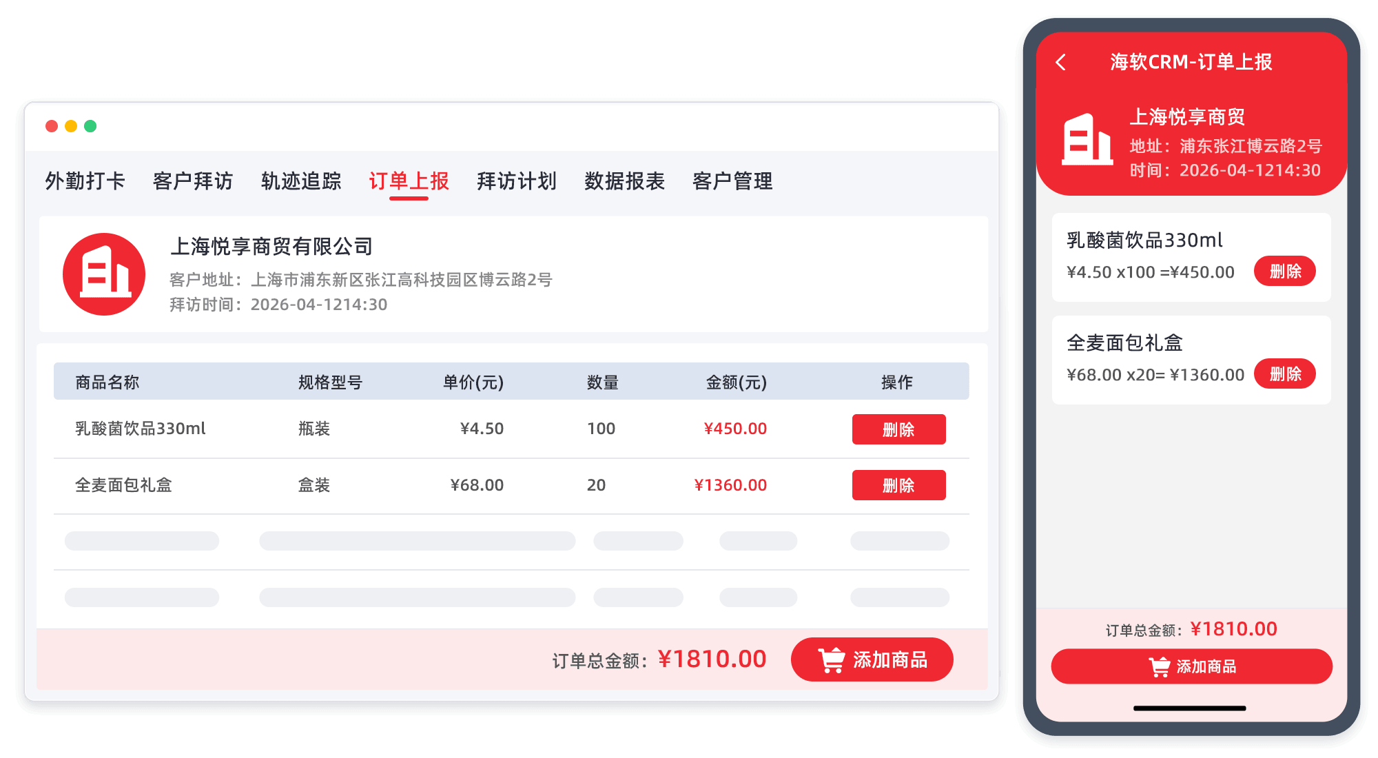 从销售线索到回款的七道关卡,CRM项目全流程真是一道都松不得