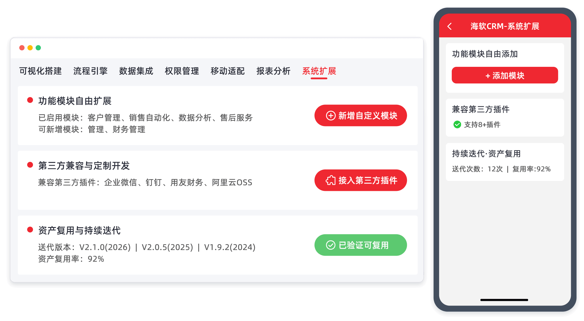 数据合规业务贴合运行稳定,私有化CRM的三重优势与隐藏代价