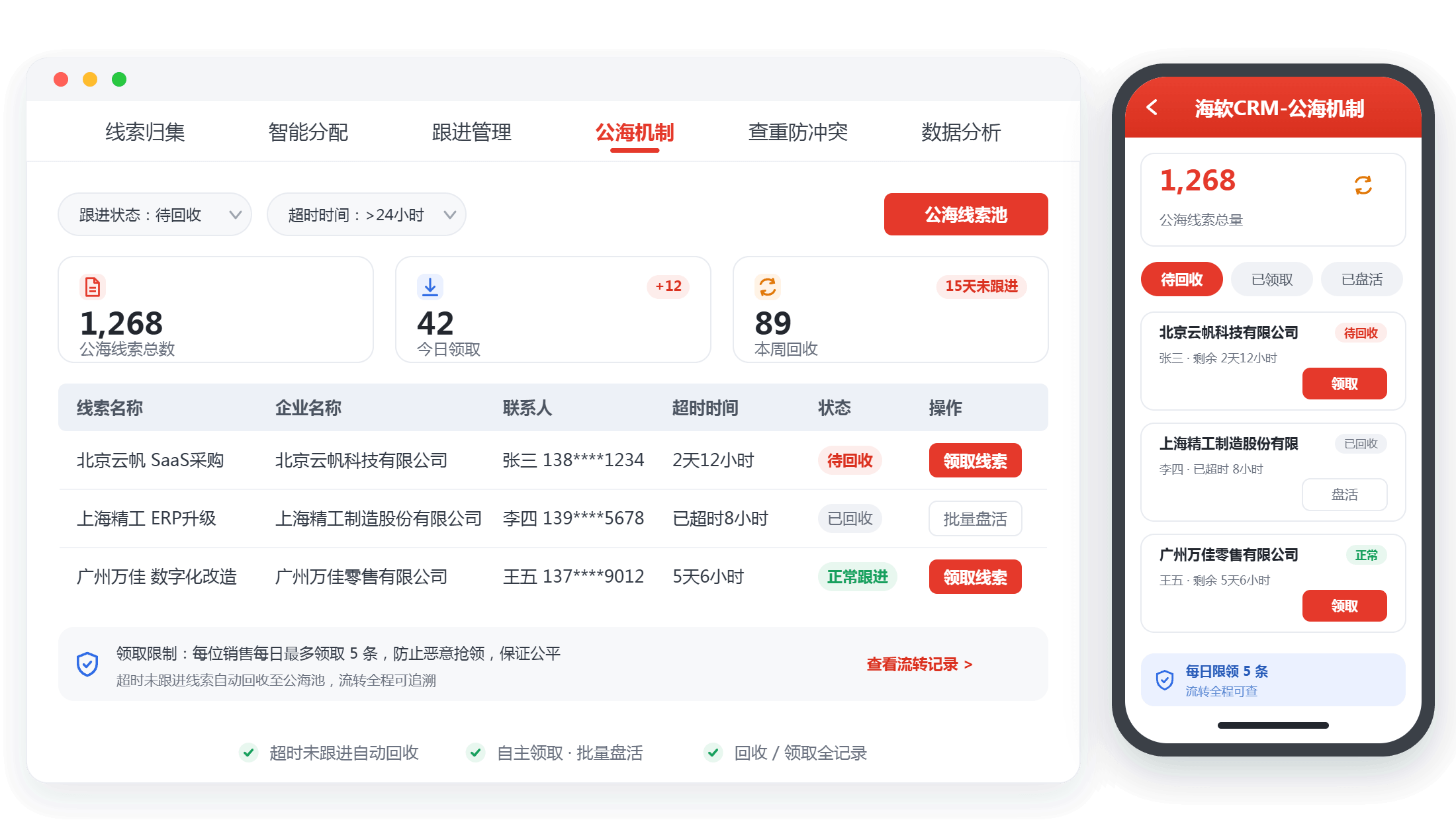 录得进改得动有人管,四位一线负责人一起拆解出CRM好用标准
