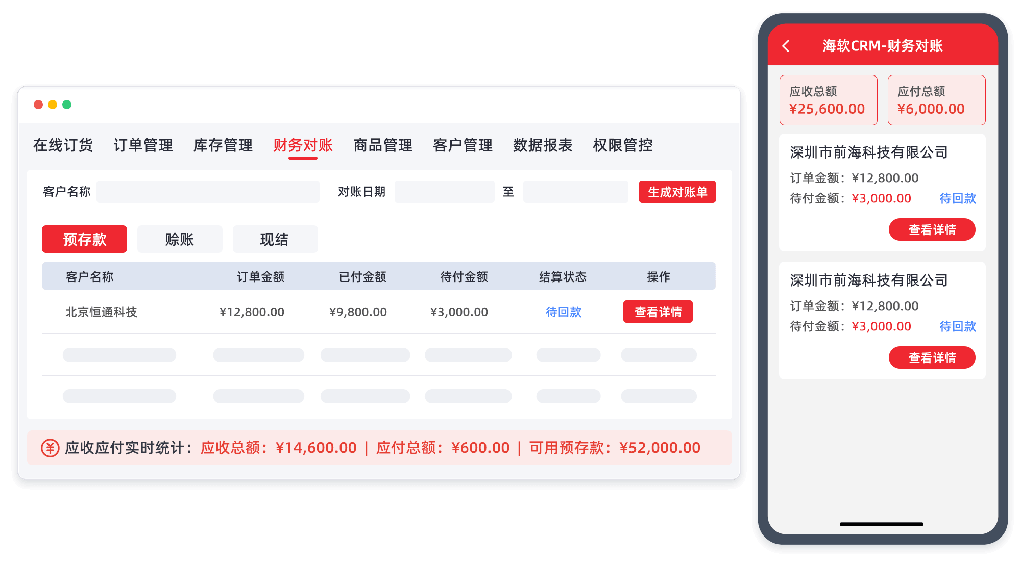 管理者与一线不必看同一屏,CRM角色化仪表盘究竟该怎么去配置