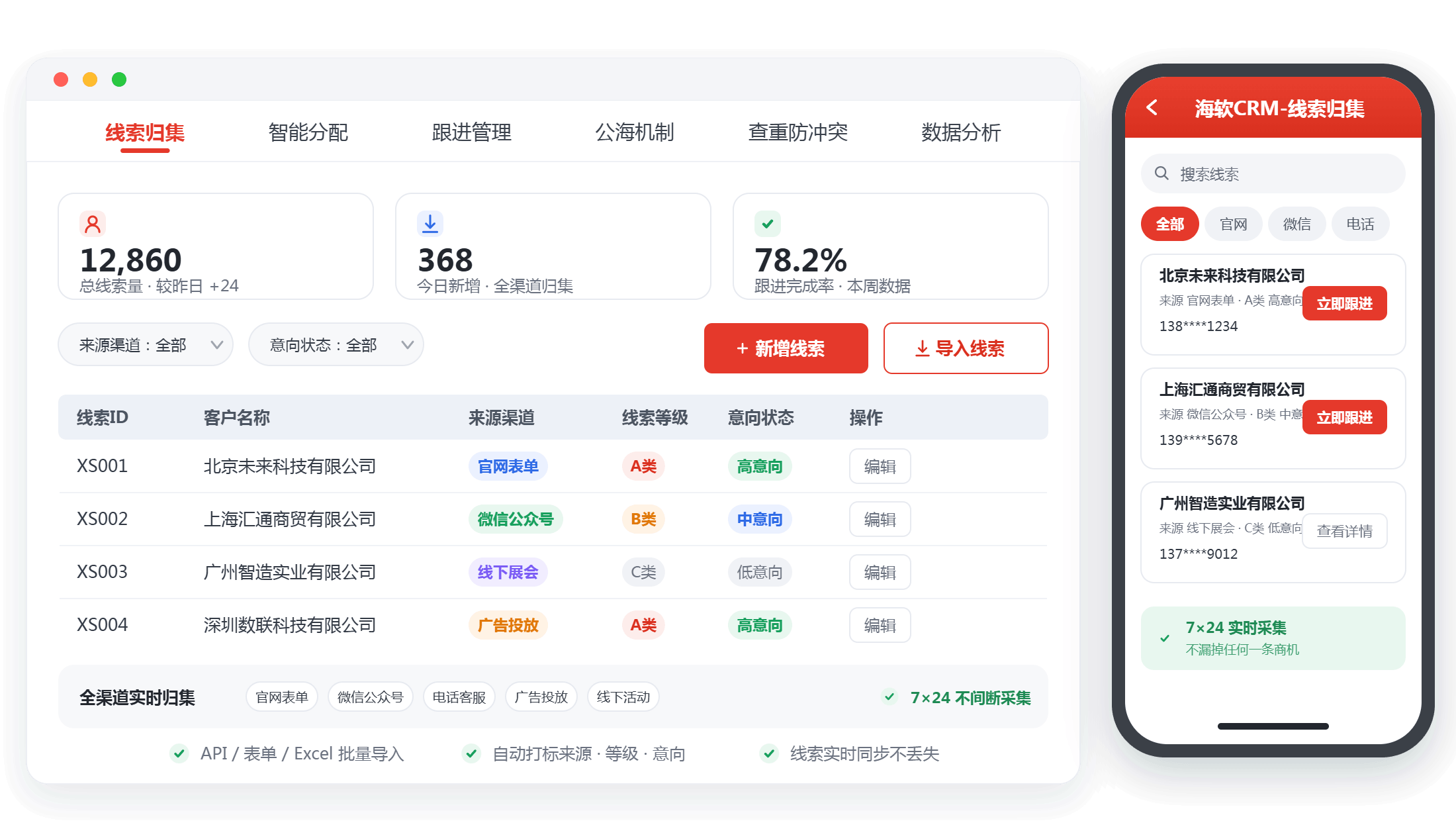 录得进改得动有人管,四位一线负责人一起拆解出CRM好用标准