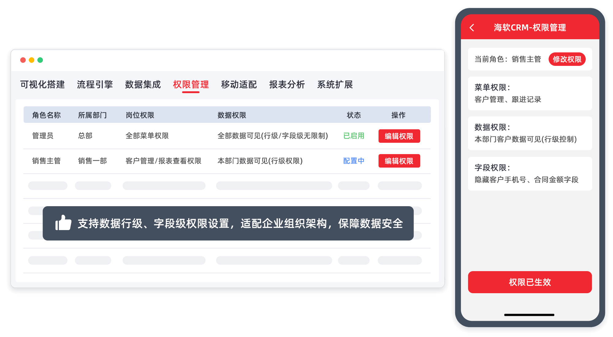 四位负责人对谈海外CRM落地，形态集成体验这三条线究竟怎么理