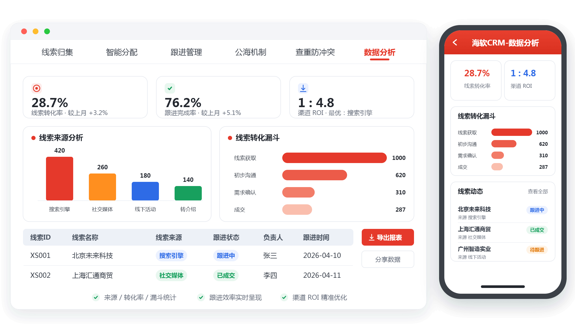 最容易被低估的两个环节，数据迁移与培训决定私有化成败