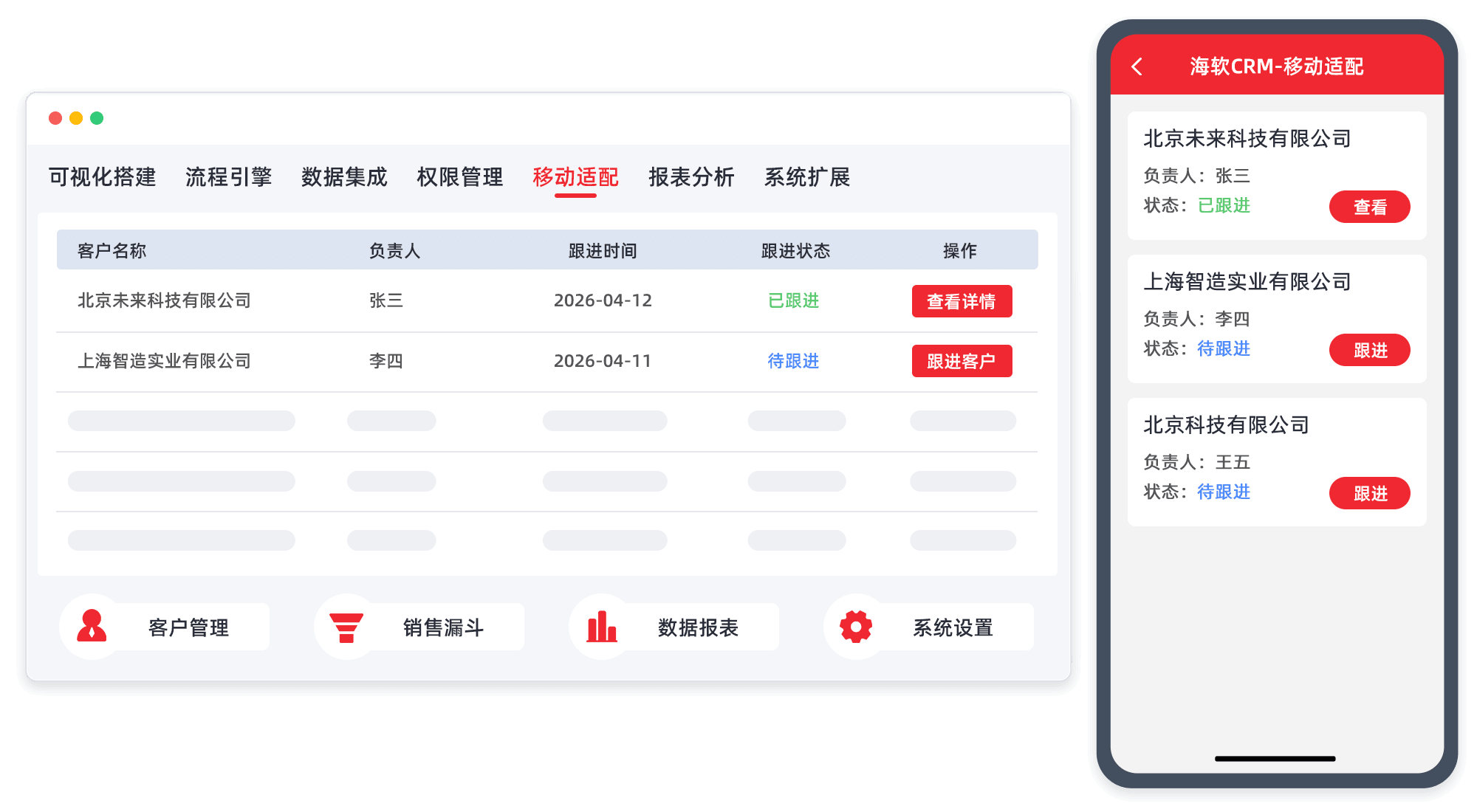 私有化CRM实施流程六步走,从需求调研到持续运维每一步都走稳