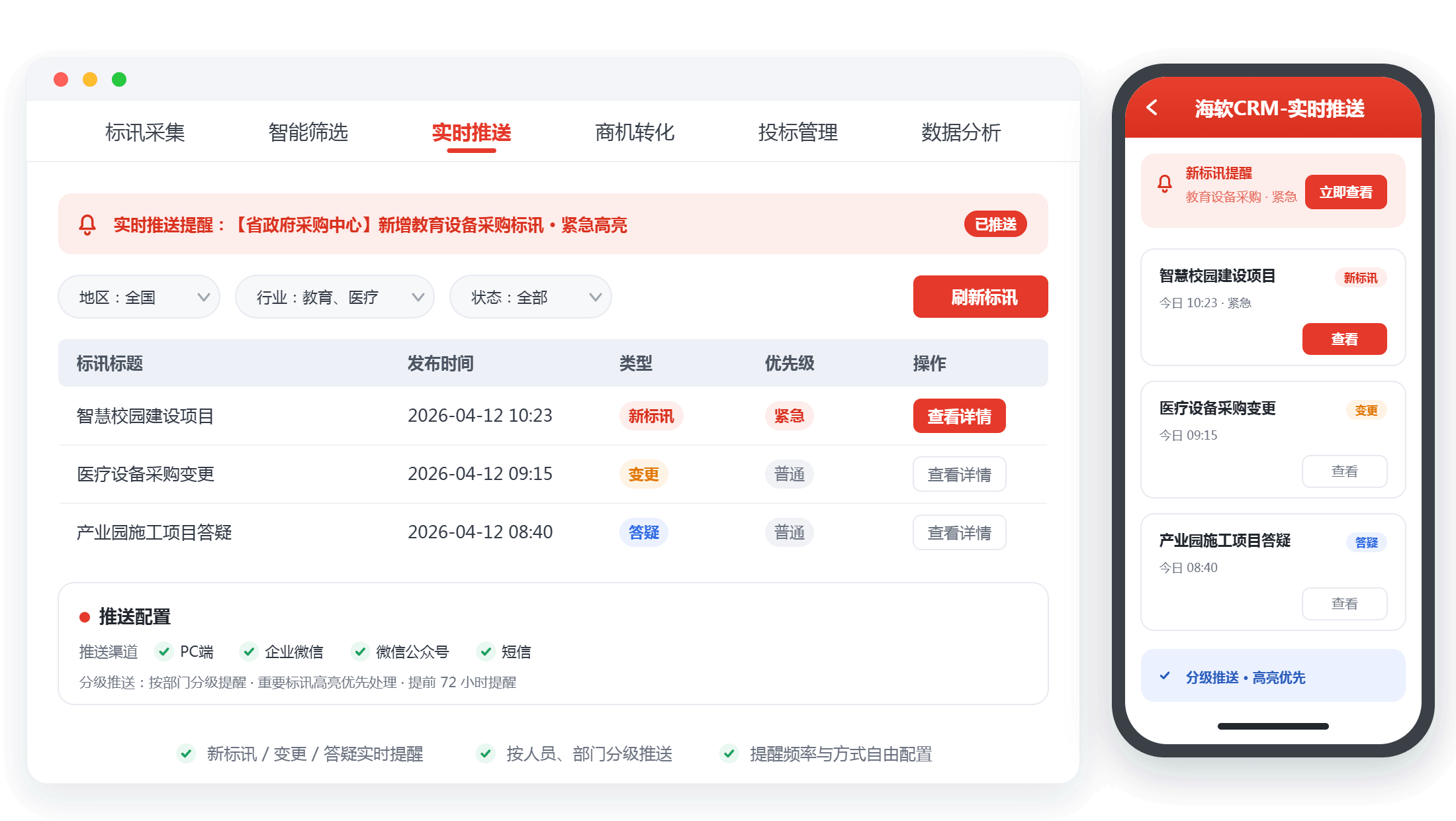 CRM如何撑起长尾客户运营?从数据到服务的四个能力逐项拆解