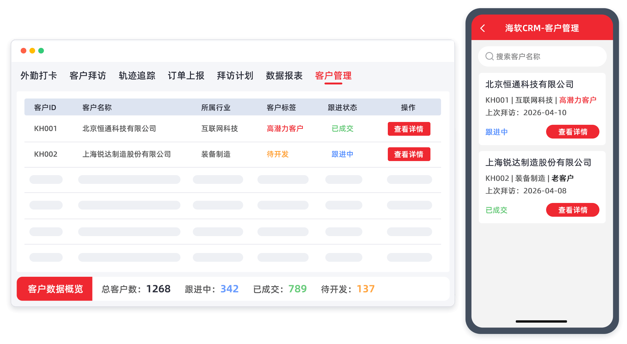 长尾客户能为企业带来什么?四大价值与它背后的经营逻辑