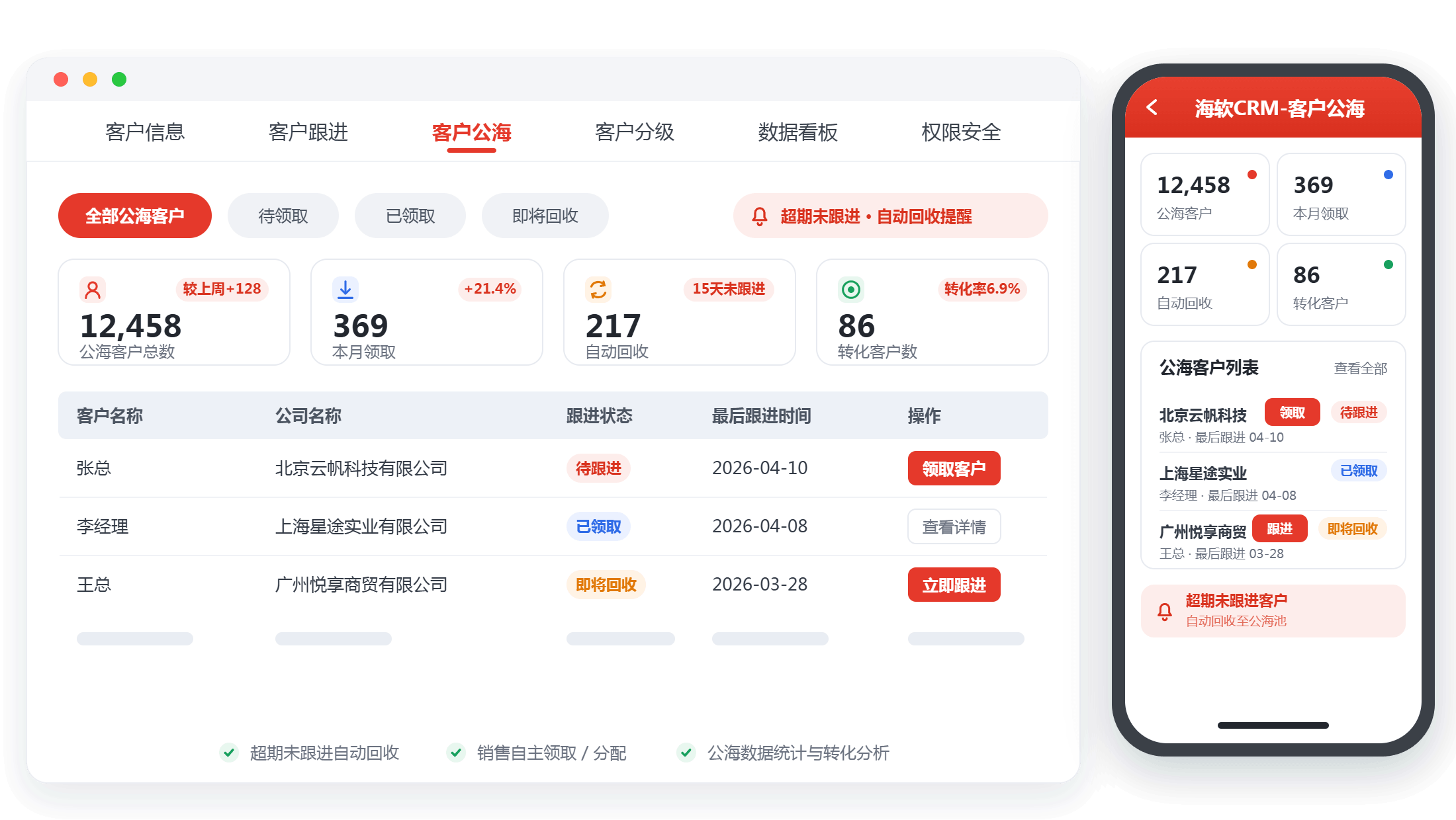 把CRM的需求排成三档，用一份不需要清单挡住供应商反复推销