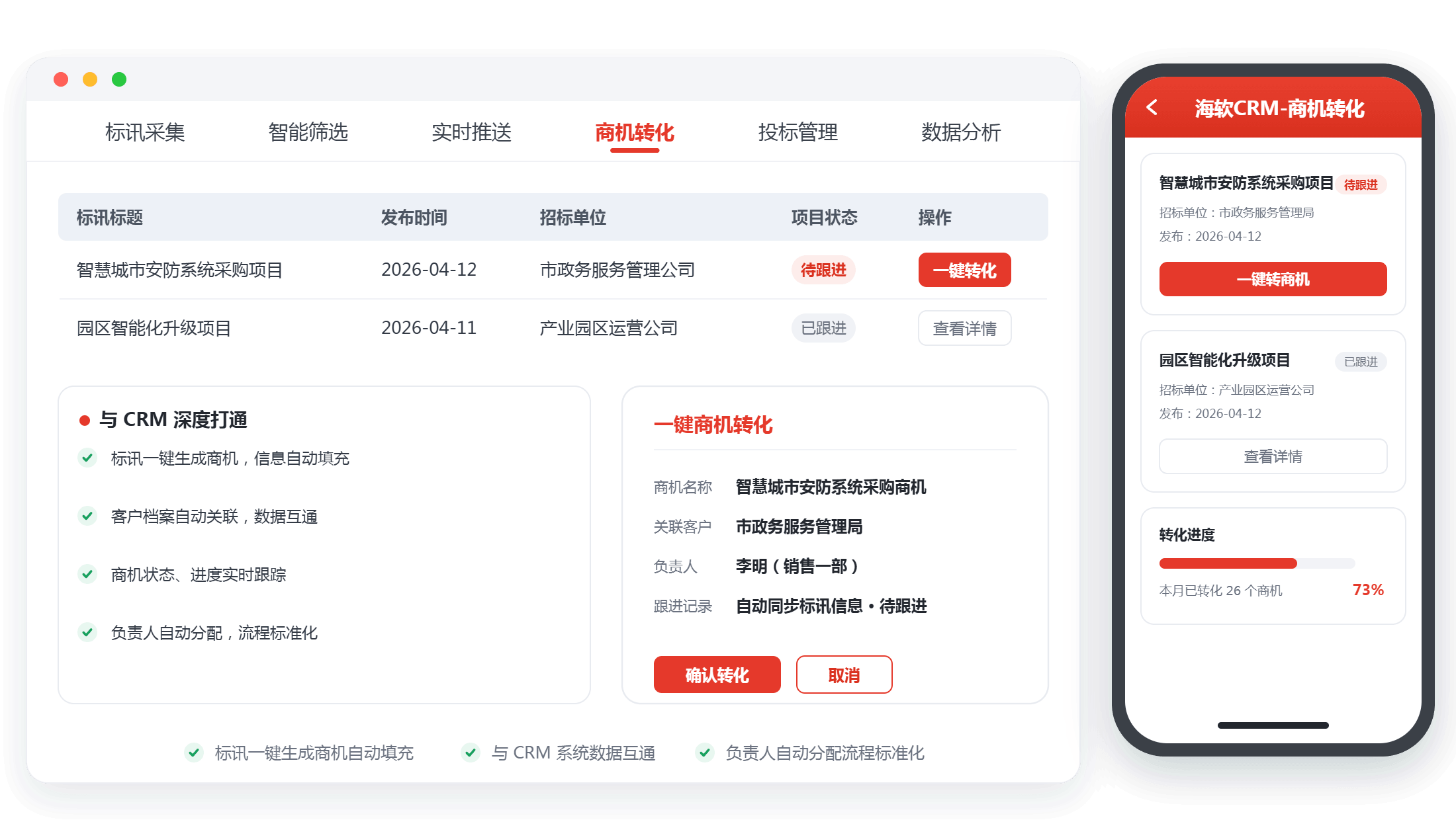 销售漏斗到底是什么意思?它为什么能决定销售的成败与节奏