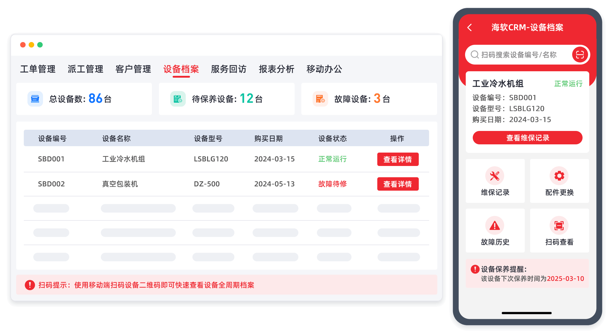 不同行业的长尾客户长什么样？四种业务形态打法各有何不同