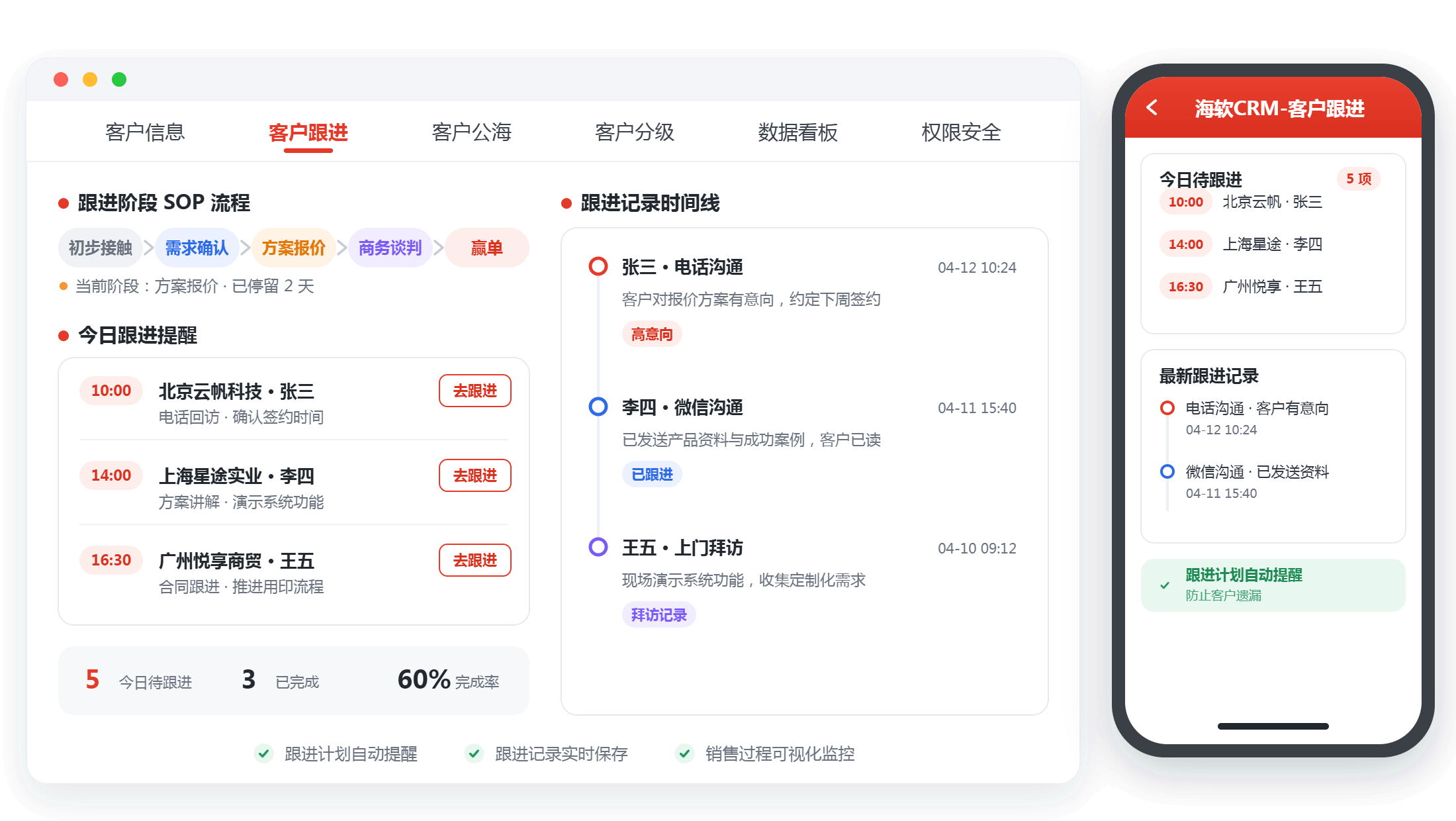 CRM上线前先盘数据家底,客户档案与跟进记录定字段与迁移量